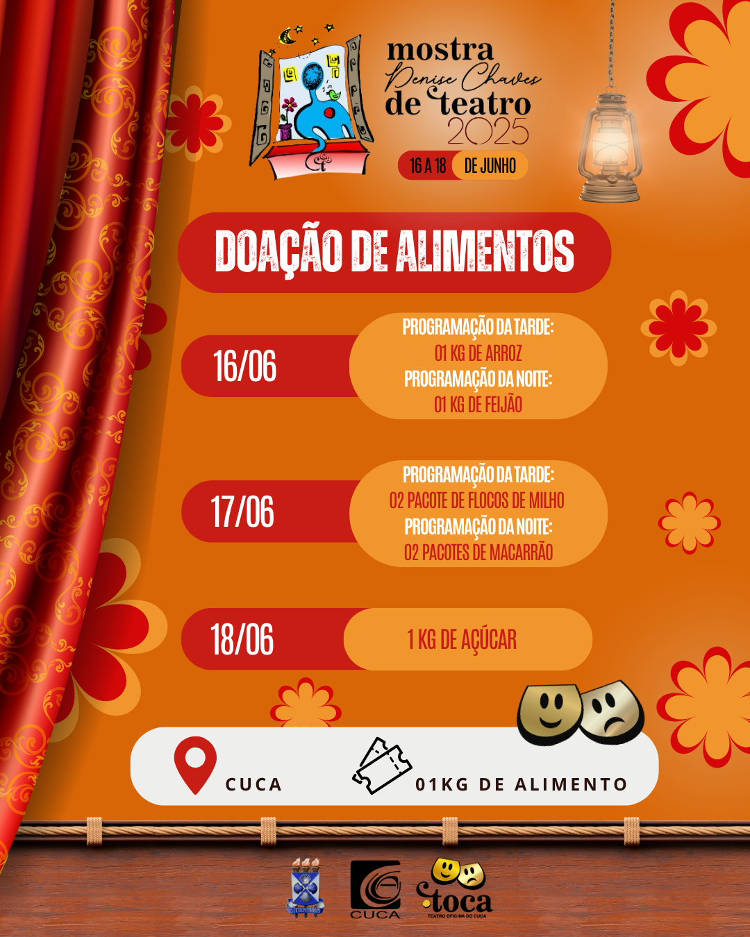DOAÇÃO DE ALIMENTOS