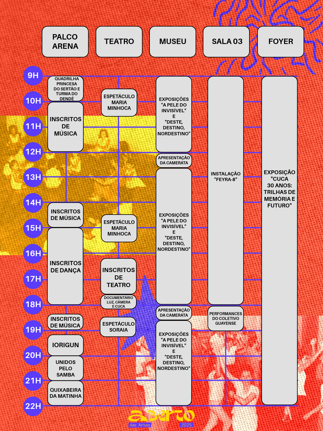 Resumo da programação-2